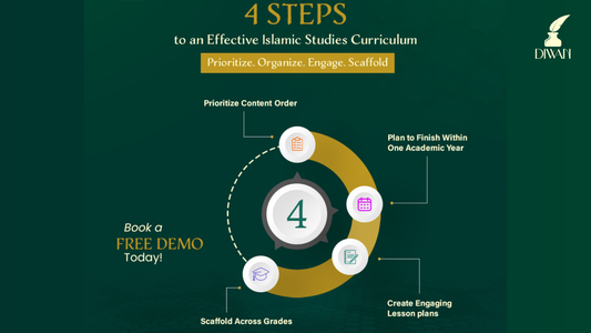 Tips on Structuring an Islamic Studies Curriculum for your School