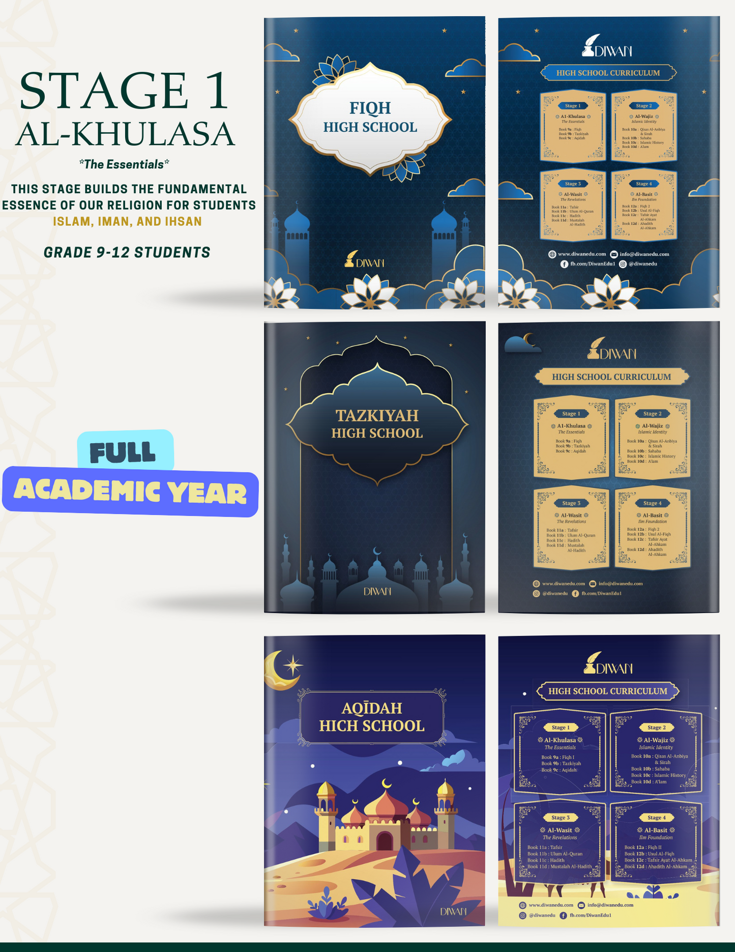 Stage 1 Bundle - High School (Grade 9-12)