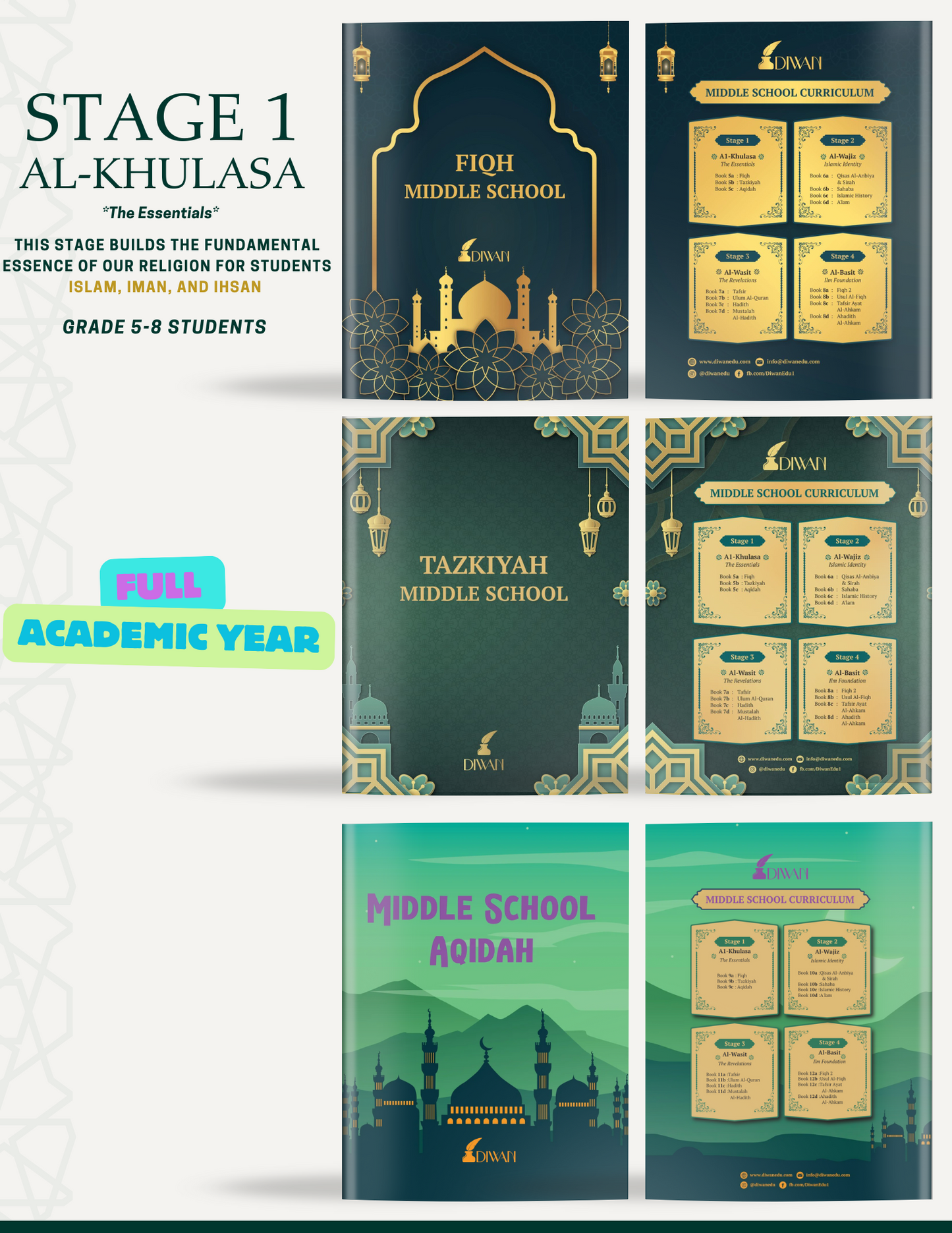 Stage 1 Bundle - Middle School (Grade 5-8)